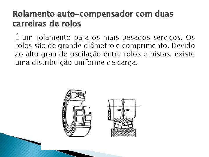 Rolamento auto-compensador com duas carreiras de rolos É um rolamento para os mais pesados