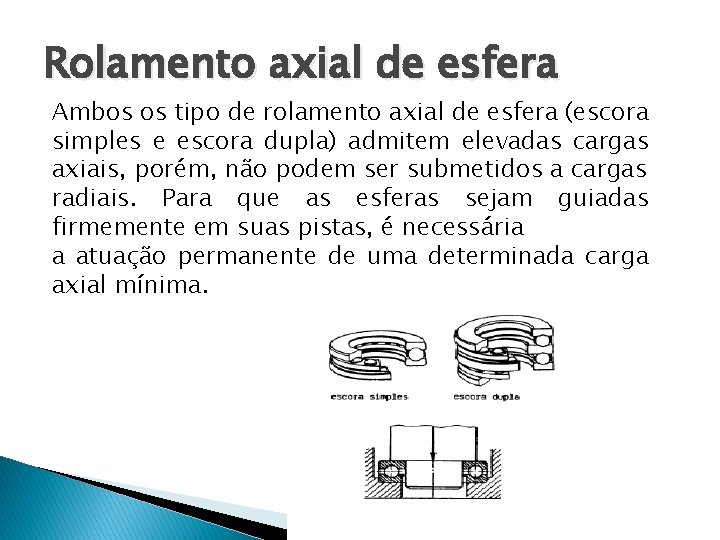 Rolamento axial de esfera Ambos os tipo de rolamento axial de esfera (escora simples