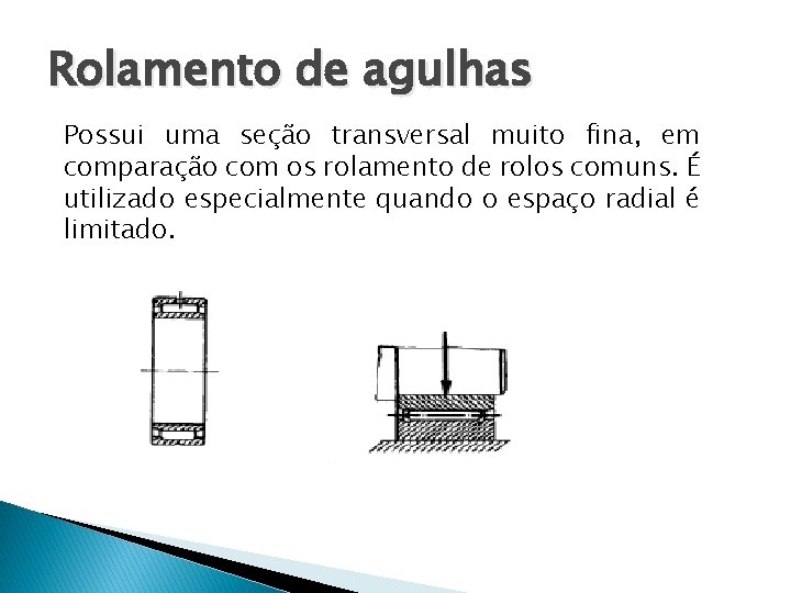 Rolamento de agulhas Possui uma seção transversal muito fina, em comparação com os rolamento