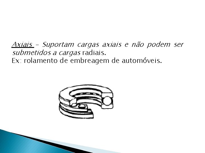 Axiais – Suportam cargas axiais e não podem ser submetidos a cargas radiais. Ex: