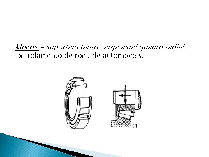 Mistos - suportam tanto carga axial quanto radial. Ex: rolamento de roda de automóveis.