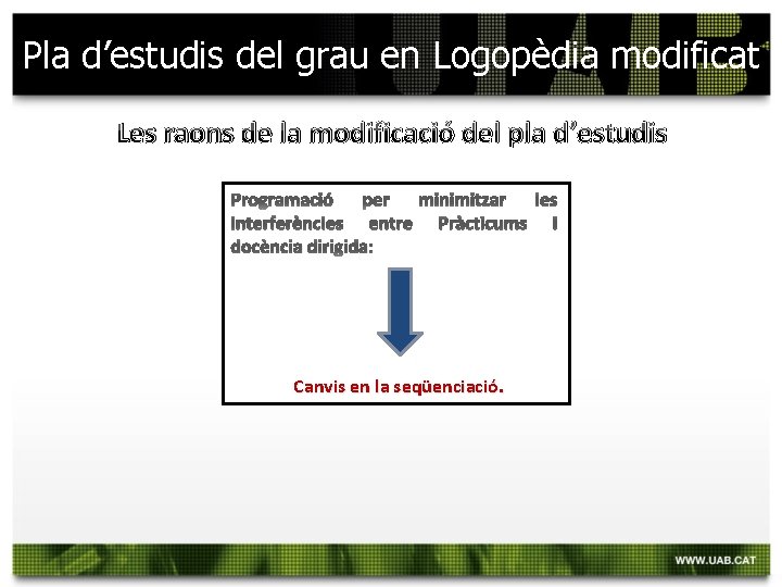 Pla d’estudis del grau en Logopèdia modificat Les raons de la modificació del pla