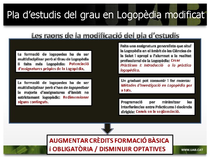 Pla d’estudis del grau en Logopèdia modificat Les raons de la modificació del pla