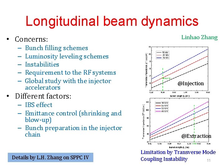 Longitudinal beam dynamics • Concerns: – – – Bunch filling schemes Luminosity leveling schemes