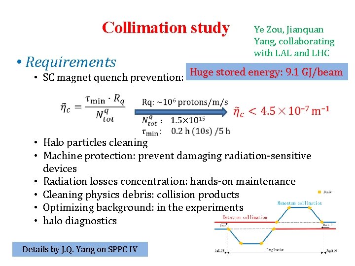 Goals. Collimation study • Requirements Ye Zou, Jianquan Yang, collaborating with LAL and LHC