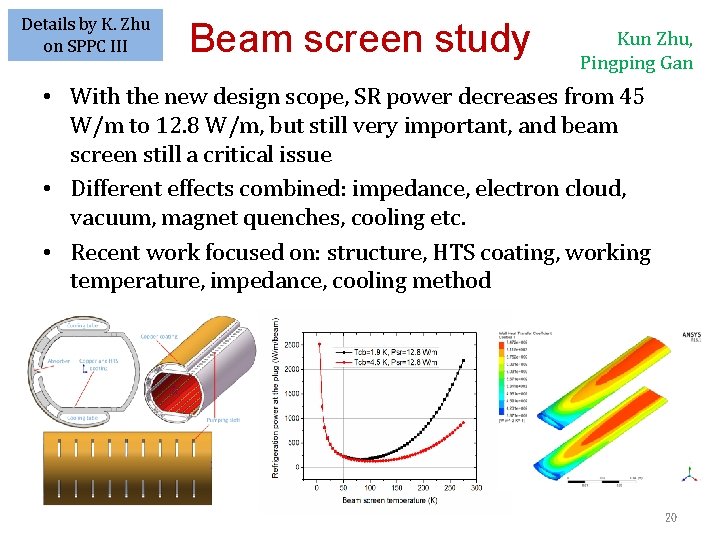 Details by K. Zhu on SPPC III Beam screen study Kun Zhu, Pingping Gan