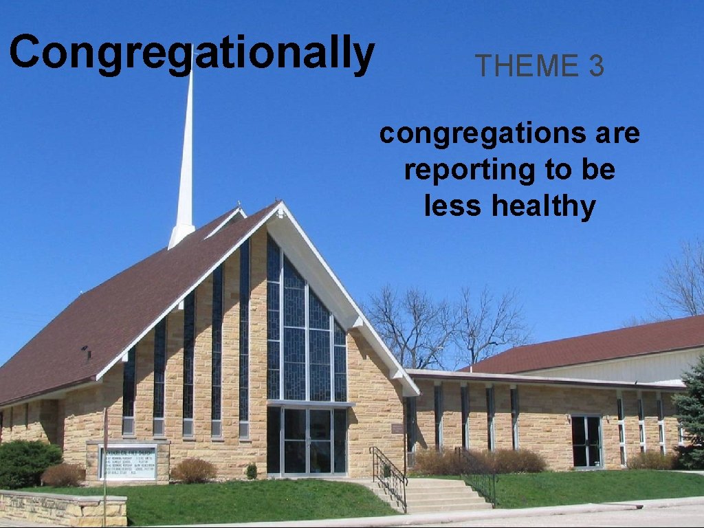 Congregationally THEME 3 congregations are reporting to be less healthy 