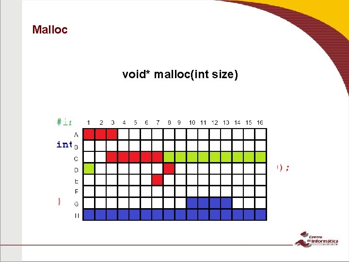 Malloc void* malloc(int size) 