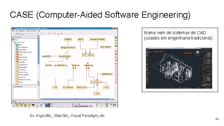 CASE (Computer-Aided Software Engineering) Nome vem de sistemas de CAD (usados em engenharia tradicional)