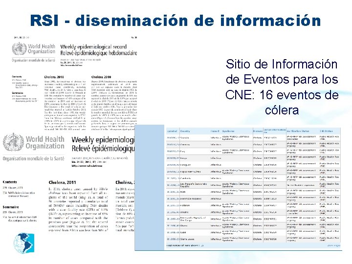 RSI - diseminación de información Sitio de Información de Eventos para los CNE: 16