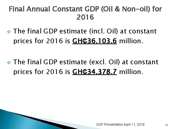 Final Annual Constant GDP (Oil & Non-oil) for 2016 v v The final GDP