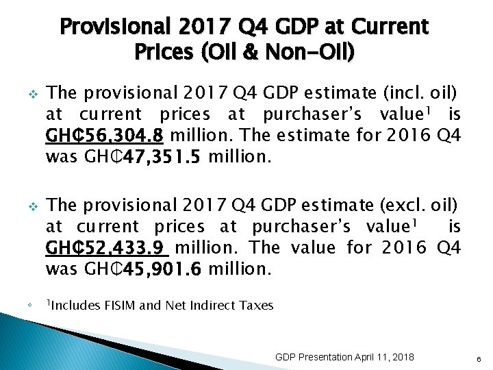 Provisional 2017 Q 4 GDP at Current Prices (Oil & Non-Oil) v v v