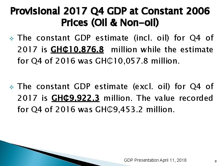 Provisional 2017 Q 4 GDP at Constant 2006 Prices (Oil & Non-oil) v v