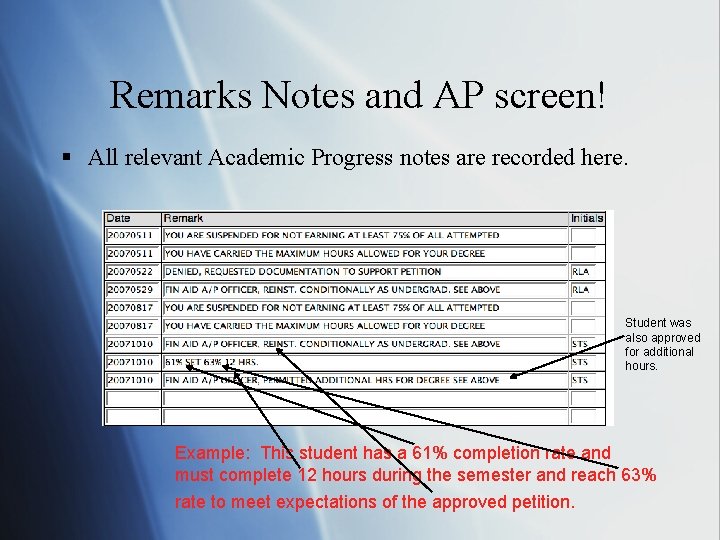 Remarks Notes and AP screen! § All relevant Academic Progress notes are recorded here.