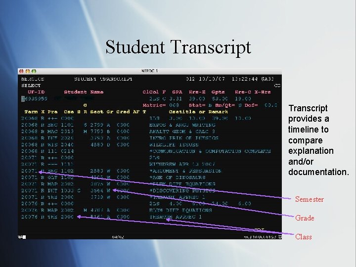 Student Transcript provides a timeline to compare explanation and/or documentation. Semester Grade Class 