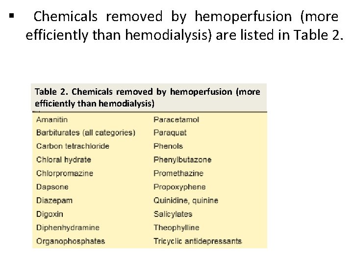 § Chemicals removed by hemoperfusion (more efficiently than hemodialysis) are listed in Table 2.