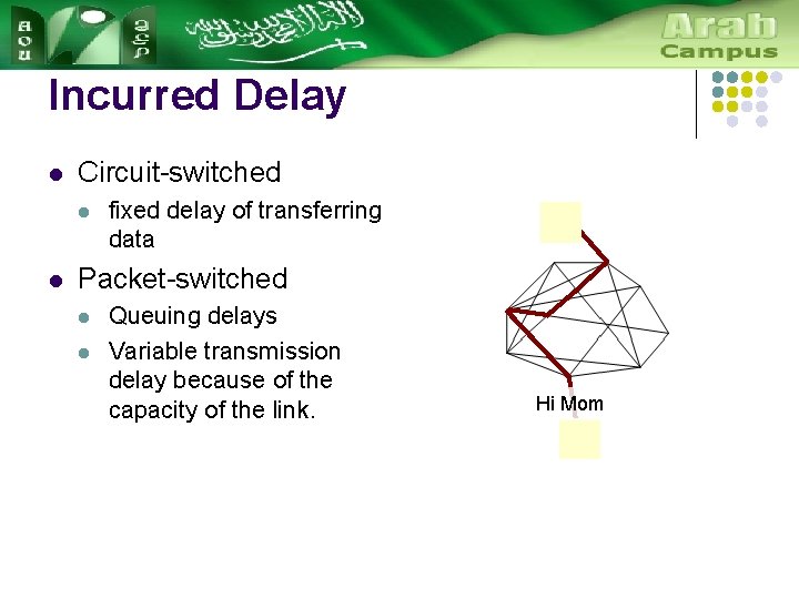 Incurred Delay l Circuit-switched l l fixed delay of transferring data Packet-switched l l