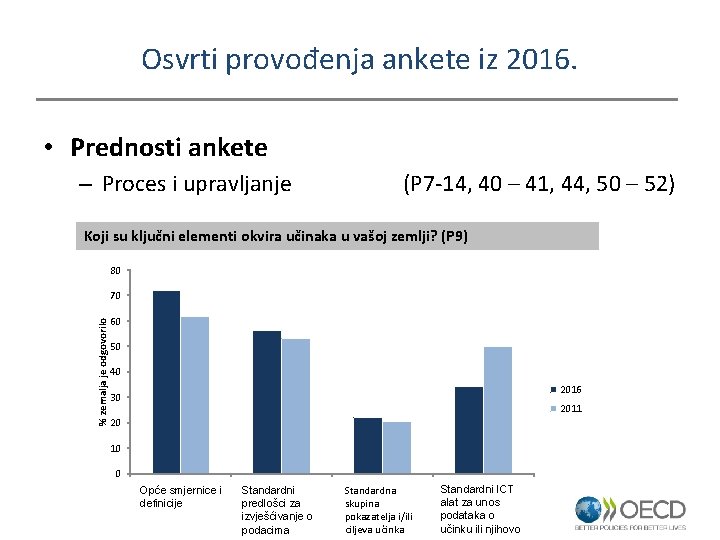 Osvrti provođenja ankete iz 2016. • Prednosti ankete – Proces i upravljanje (P 7