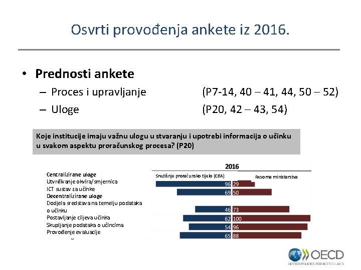 Osvrti provođenja ankete iz 2016. • Prednosti ankete – Proces i upravljanje – Uloge