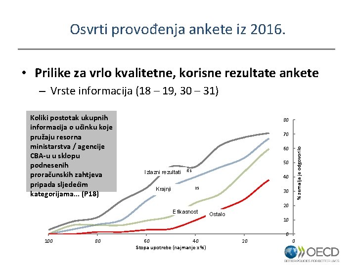 Osvrti provođenja ankete iz 2016. • Prilike za vrlo kvalitetne, korisne rezultate ankete –