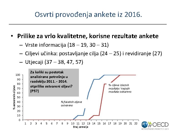 Osvrti provođenja ankete iz 2016. • Prilike za vrlo kvalitetne, korisne rezultate ankete –