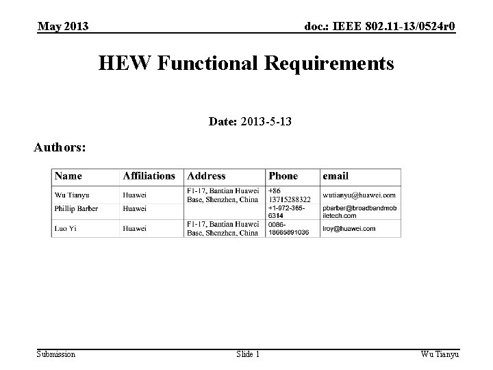 May 2013 doc. : IEEE 802. 11 -13/0524 r 0 HEW Functional Requirements Date: