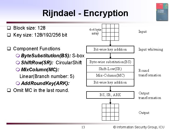 Rijndael - Encryption q Block size: 128 q Key size: 128/192/256 bit 4 4