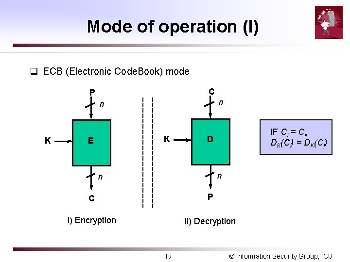 Mode of operation (I) q ECB (Electronic Code. Book) mode C P n n