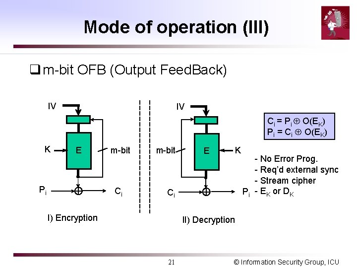 Mode of operation (III) q m-bit OFB (Output Feed. Back) IV IV Ci =