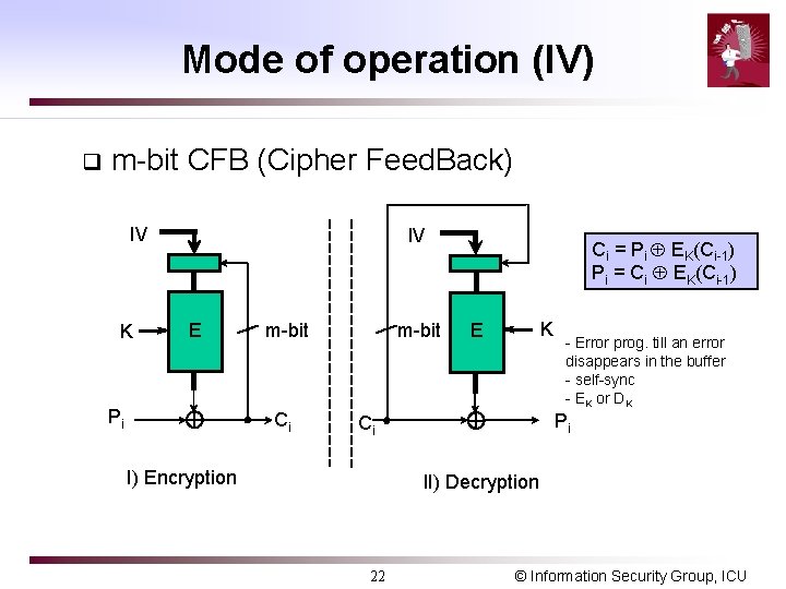 Mode of operation (IV) q m-bit CFB (Cipher Feed. Back) IV K IV E