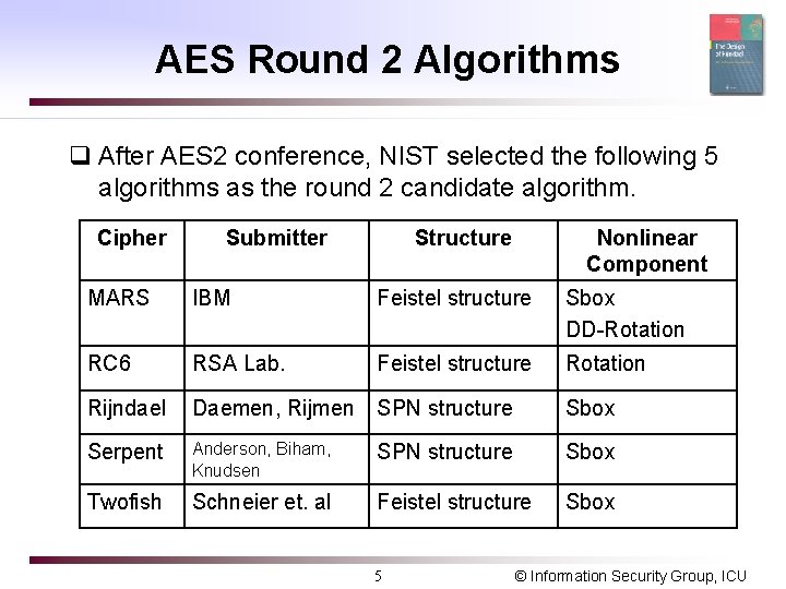 AES Round 2 Algorithms q After AES 2 conference, NIST selected the following 5