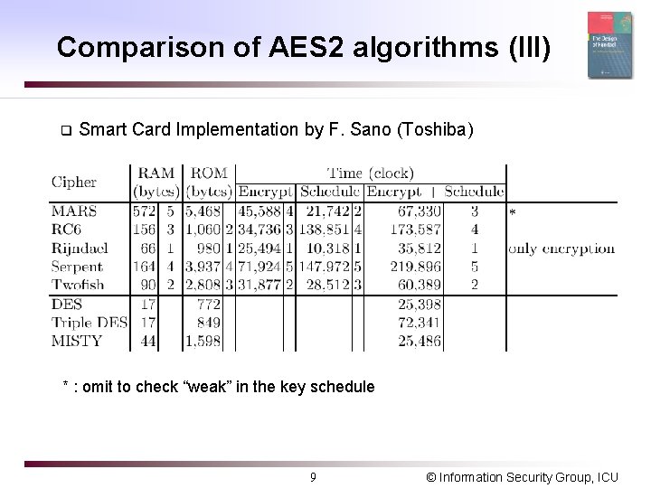 Comparison of AES 2 algorithms (III) q Smart Card Implementation by F. Sano (Toshiba)