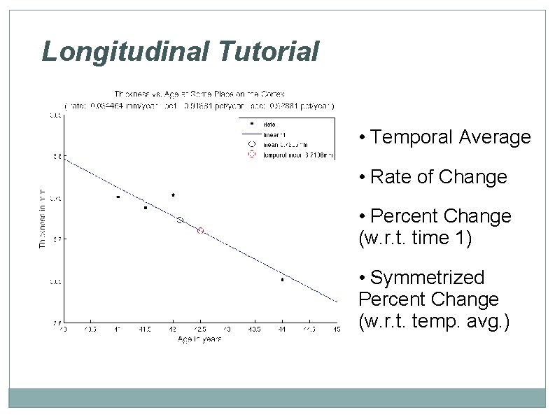 Longitudinal Tutorial • Temporal Average • Rate of Change • Percent Change (w. r.