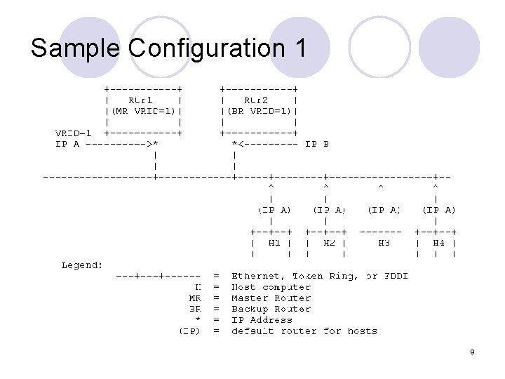 Sample Configuration 1 9 