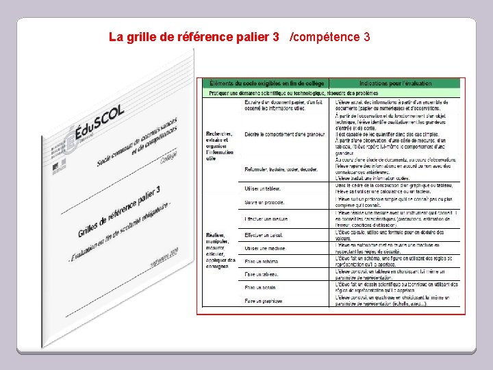 La grille de référence palier 3 /compétence 3 