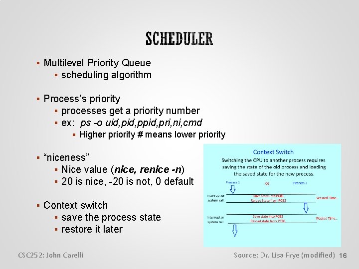  Multilevel Priority Queue scheduling algorithm Process’ s priority processes get a priority number