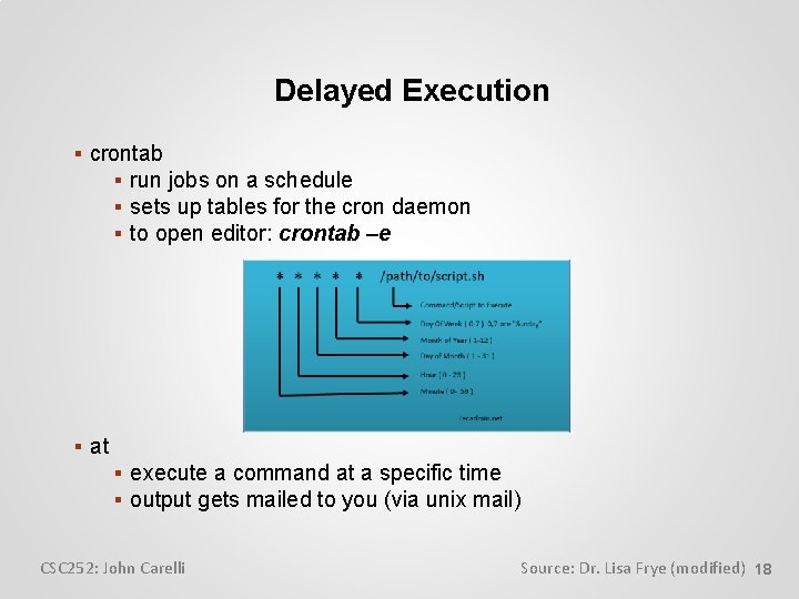 Delayed Execution crontab run jobs on a schedule sets up tables for the cron