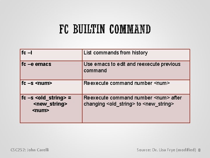 fc –l List commands from history fc –e emacs Use emacs to edit and