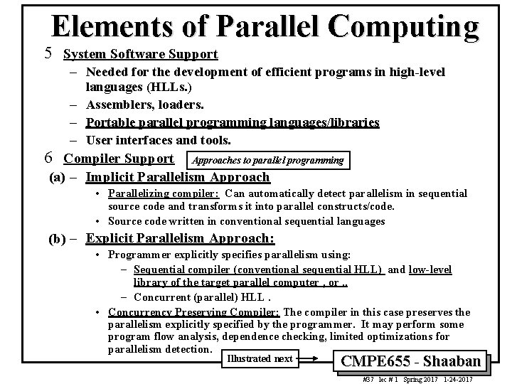 Elements of Parallel Computing 5 System Software Support – Needed for the development of