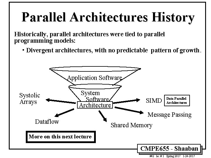 Parallel Architectures History Historically, parallel architectures were tied to parallel programming models: • Divergent