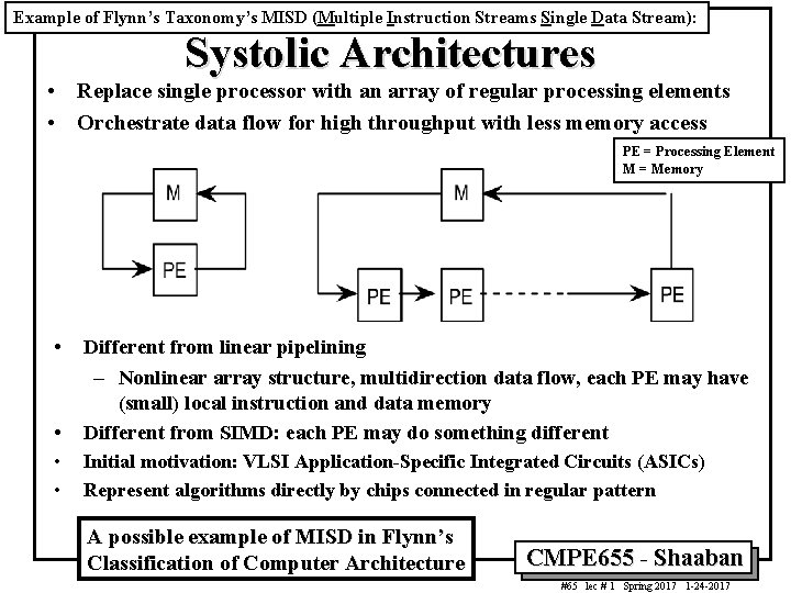Example of Flynn’s Taxonomy’s MISD (Multiple Instruction Streams Single Data Stream): Systolic Architectures •