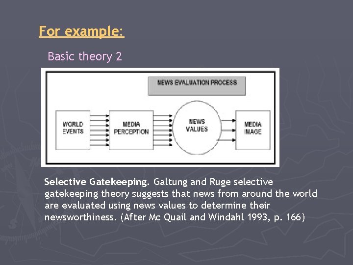 For example: Basic theory 2 Selective Gatekeeping. Galtung and Ruge selective gatekeeping theory suggests