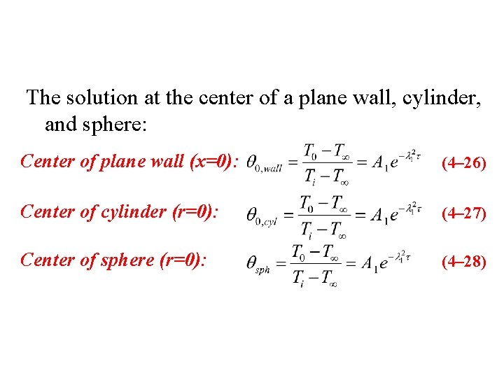 The solution at the center of a plane wall, cylinder, and sphere: Center of