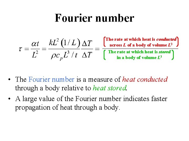 Fourier number The rate at which heat is conducted across L of a body