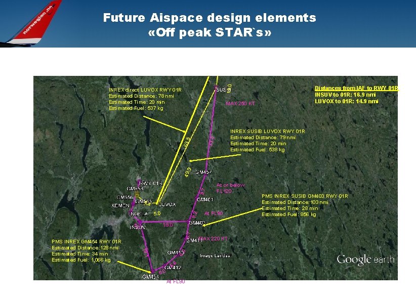 15. 0 Future Aispace design elements «Off peak STAR`s» INREX direct LUVOX RWY 01