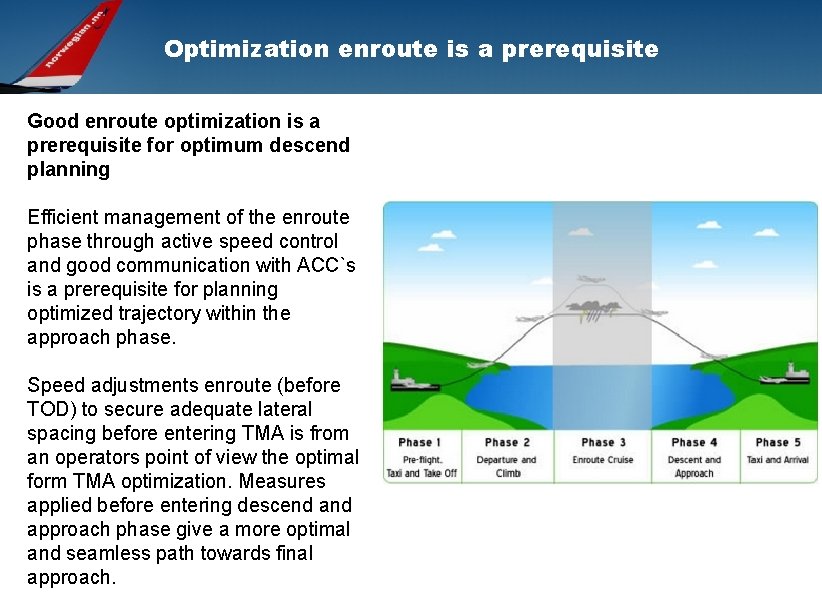 Optimization enroute is a prerequisite Good enroute optimization is a prerequisite for optimum descend