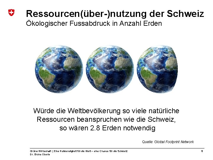 Ressourcen(über-)nutzung der Schweiz Ökologischer Fussabdruck in Anzahl Erden Würde die Weltbevölkerung so viele natürliche