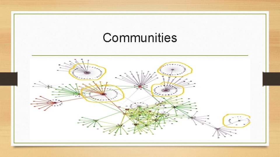 Communities 