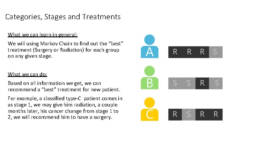 Categories, Stages and Treatments What we can learn in general: We will using Markov