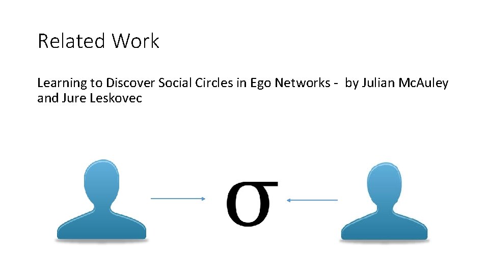 Related Work Learning to Discover Social Circles in Ego Networks - by Julian Mc.